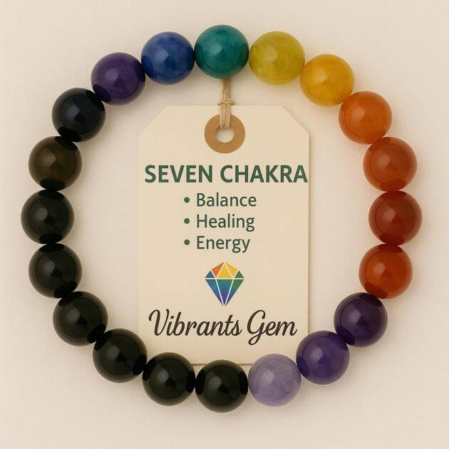 Seven Chakra